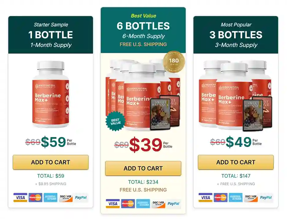 Berberine Max+ Pricing
